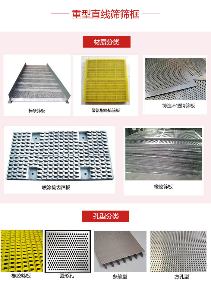 重型直線篩篩板：棒條，不銹鋼，聚氨酯條梳篩板?？仔停簵l縫型，方孔型，圓形，橡膠型。