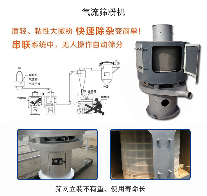 氣流篩粉機適用：質輕，粘性大微粉采用串聯系統重，無人操作自動篩分 特點：篩網立裝不負重，使用壽命長。