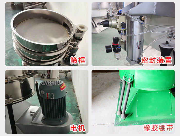 搖擺篩結構：電機，橡膠繃帶，篩框，密封裝置等。